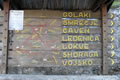 Zemljevid poti