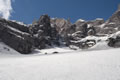 Zatrep doline Val Fonda